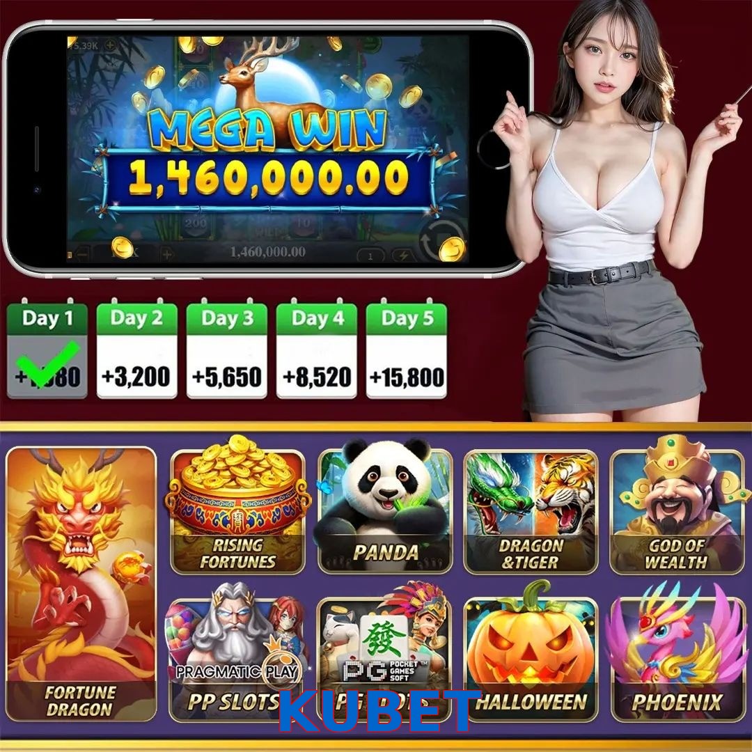 KUBET