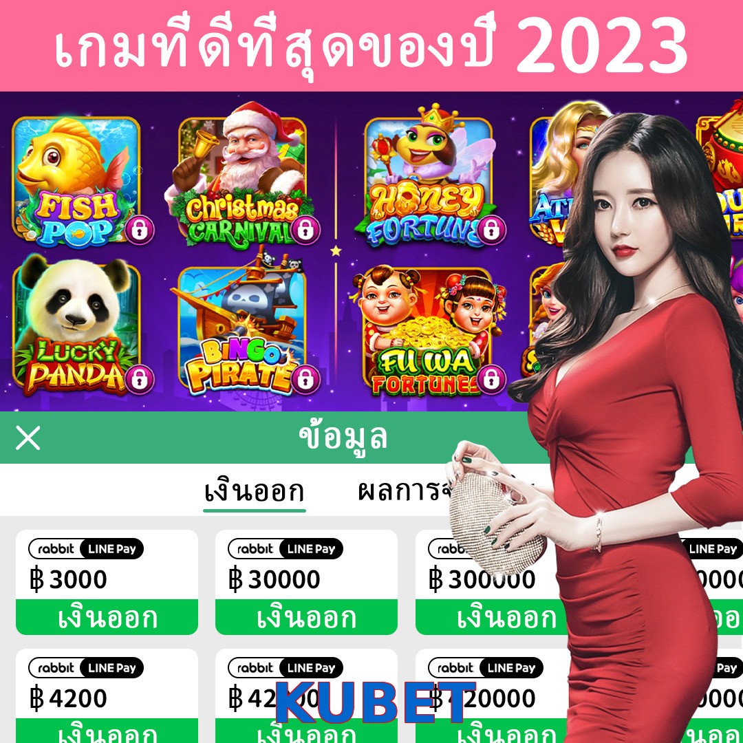 KUBET